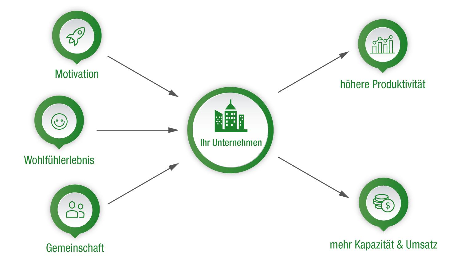 optimal-broschüre-grafik-konzept-1-1